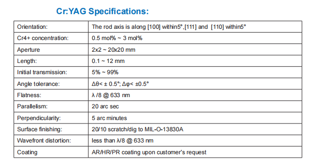 Cr YAG Specifications