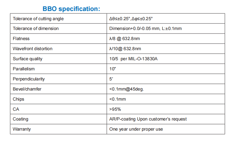 BBO Specification