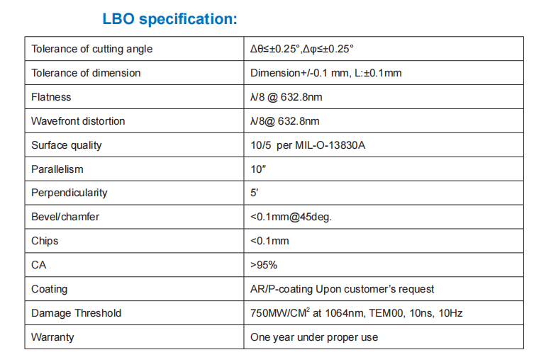LBO Specification