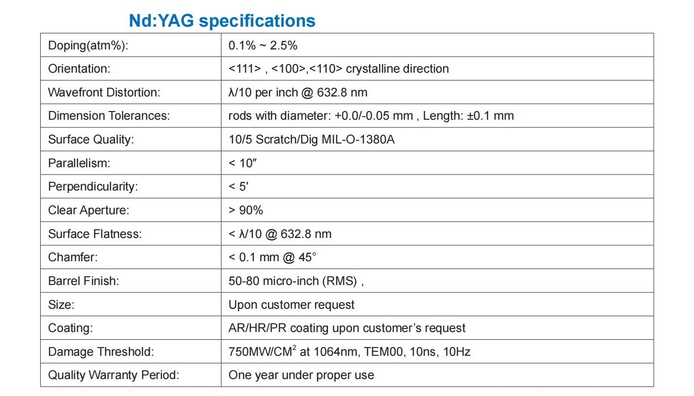 Nd YAG Specifications Nd YAG Specifications
