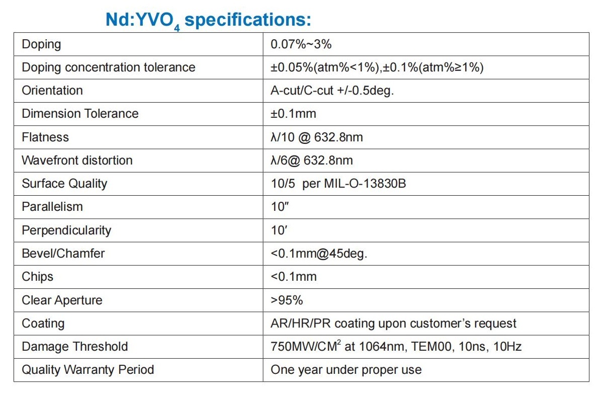 Nd Yvo4 Specification