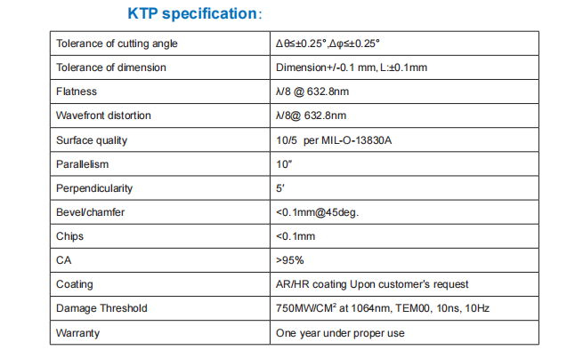 KTP Specification