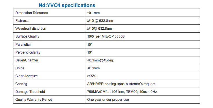 Nd YVO4 Specification Nd YVO4 Specification
