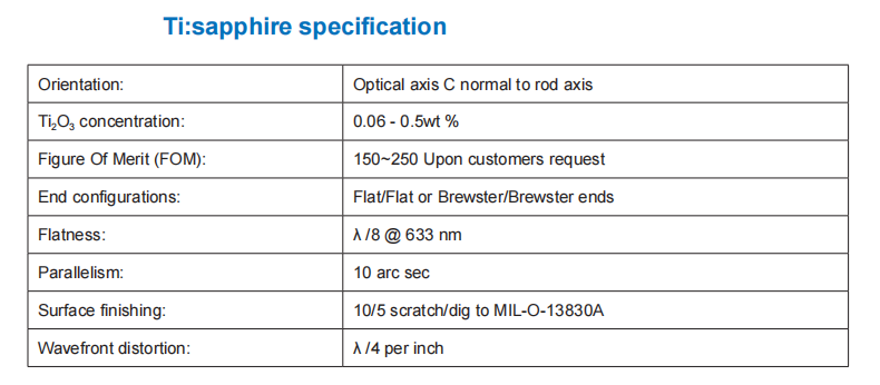 Ti Sapphire Specification