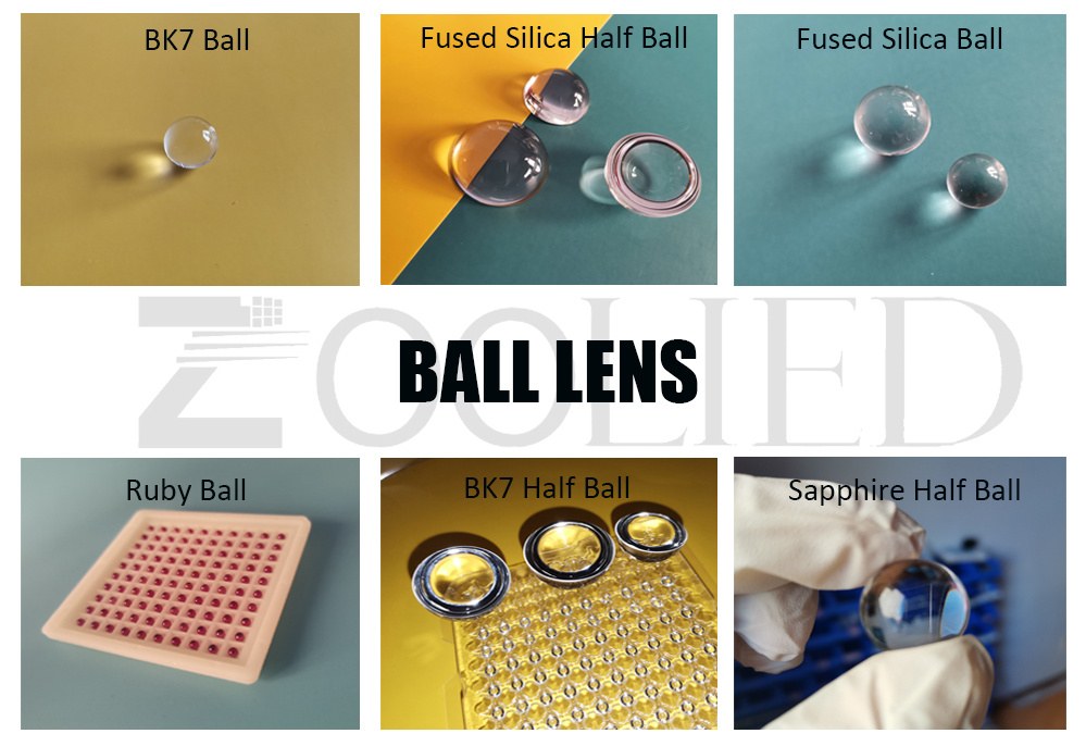 Ball Lens